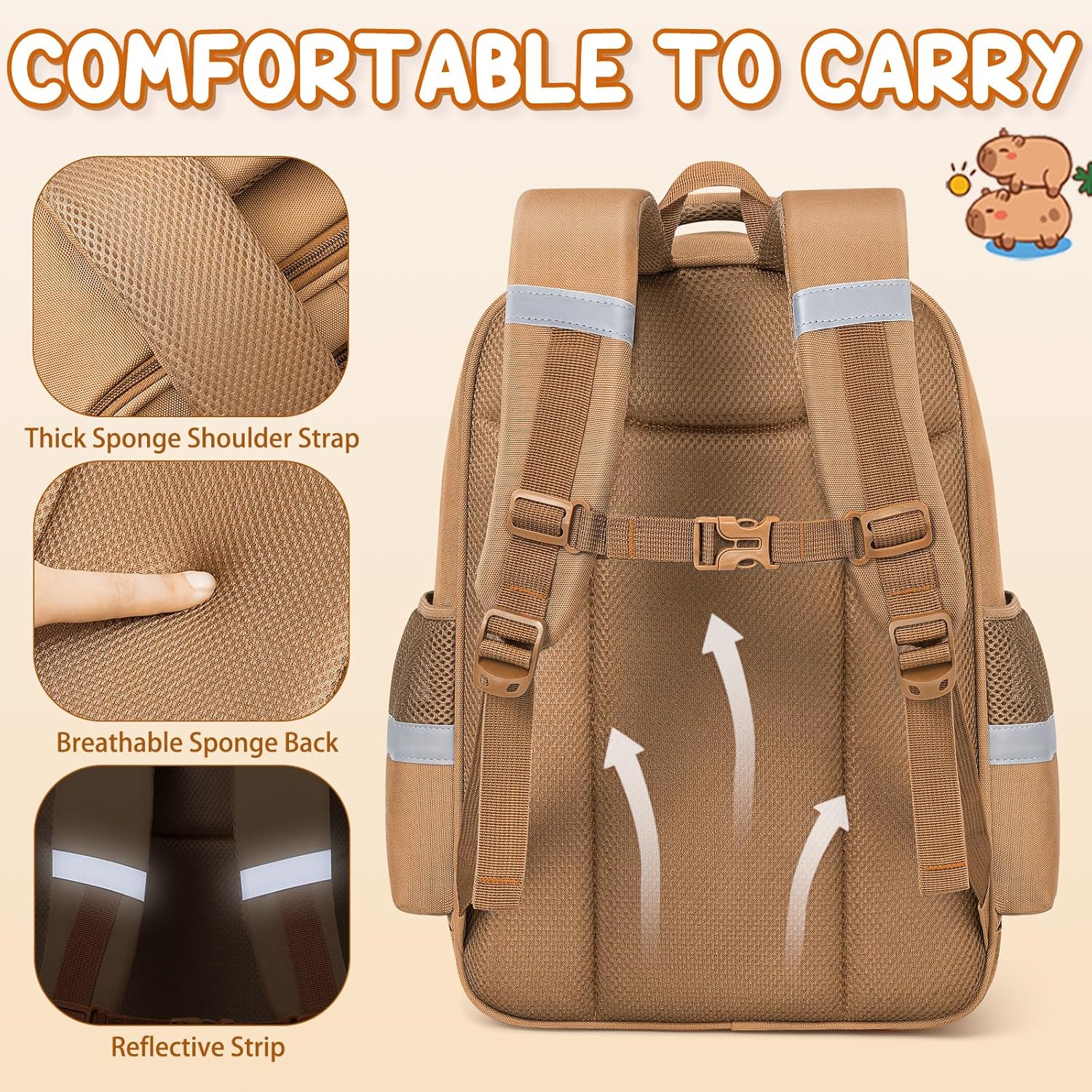 Fimibuke Capybara Kids Backpack & 28-Piece School Supplies Set